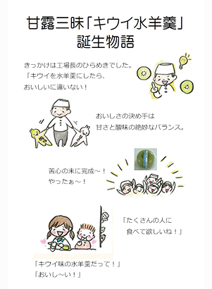 甘露三昧